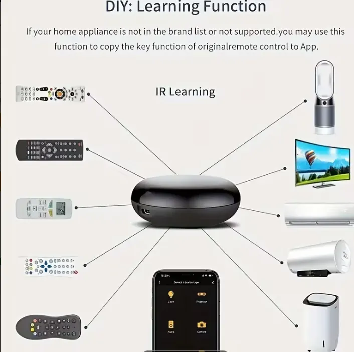 نسق ريموت ذكي Wi-Fi بالأشعة تحت الحمراء | متوافق مع Tuya Smart وSmart Life