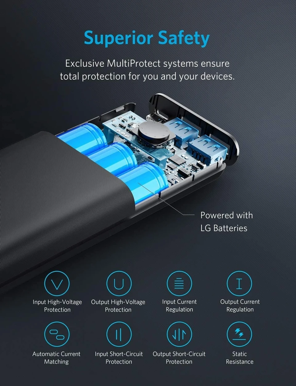 Anker 20000 mAh Power bank
