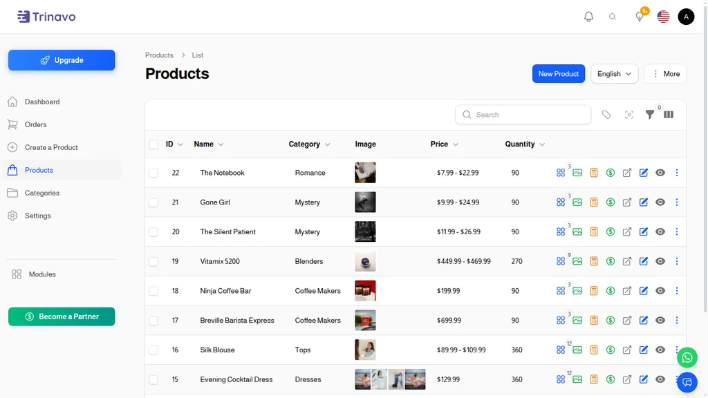 Products List