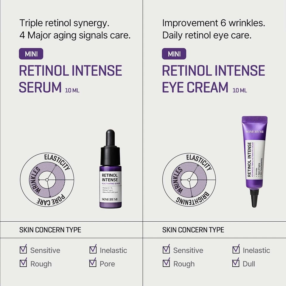 Some By Mi Retinol Intense Trial Kit 10ml