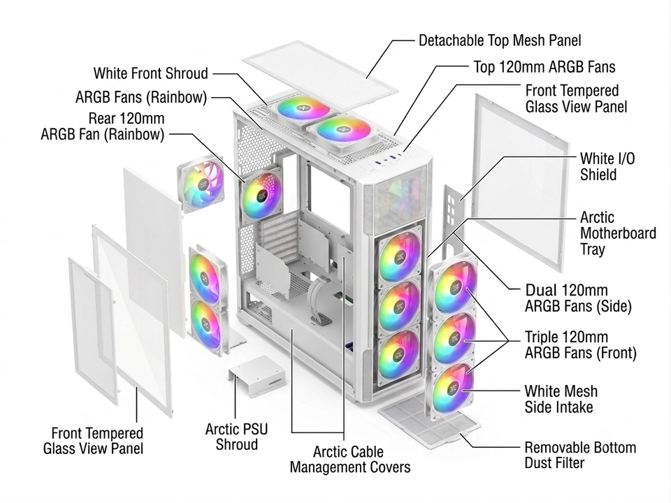 Xander Velox Flow e-ATX Medium Case, Front Mesh, Side Glass Zigmatec Aqua v Air Arctic Medium Case