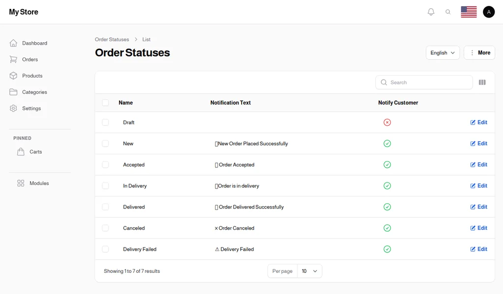 Order Statuses