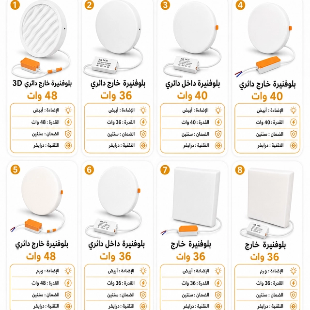 سبوت بلفونيرة