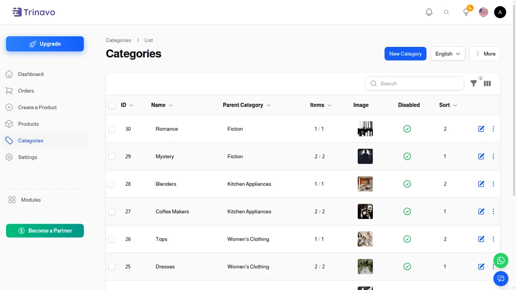 Categories List