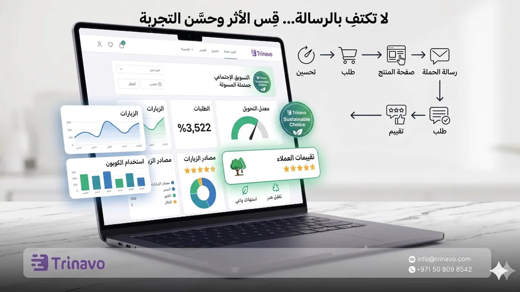 قياس أثر التسويق الاجتماعي داخل المتجر