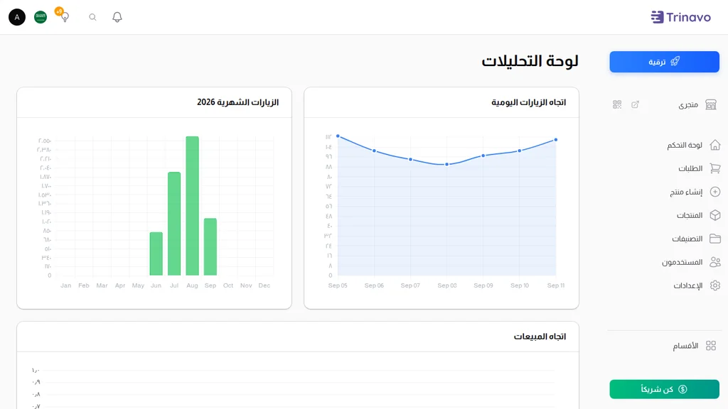 نظرة عامة على التحليلات