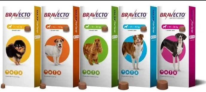 Bravecto