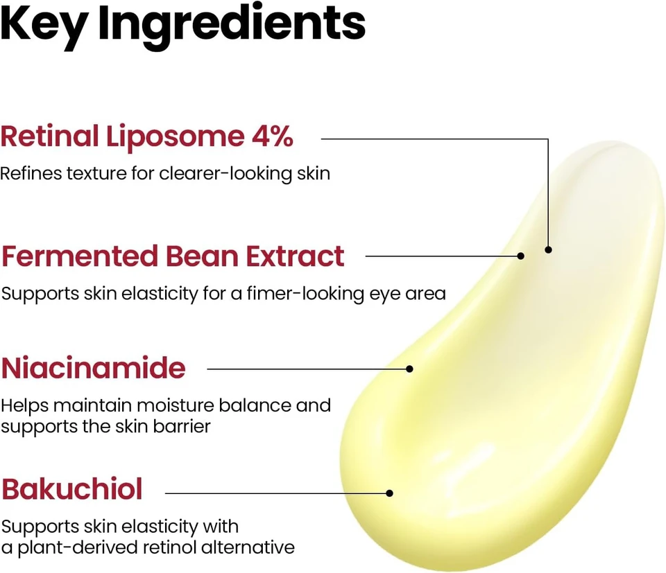 K-SECRET SEOUL 1988 Retinal Serum – Formulated with Advanced Retinal Liposome 2% and 58% Black Ginseng Extract | Fine Lines and Skin Texture Care Serum | Korean Skincare, 30ml
