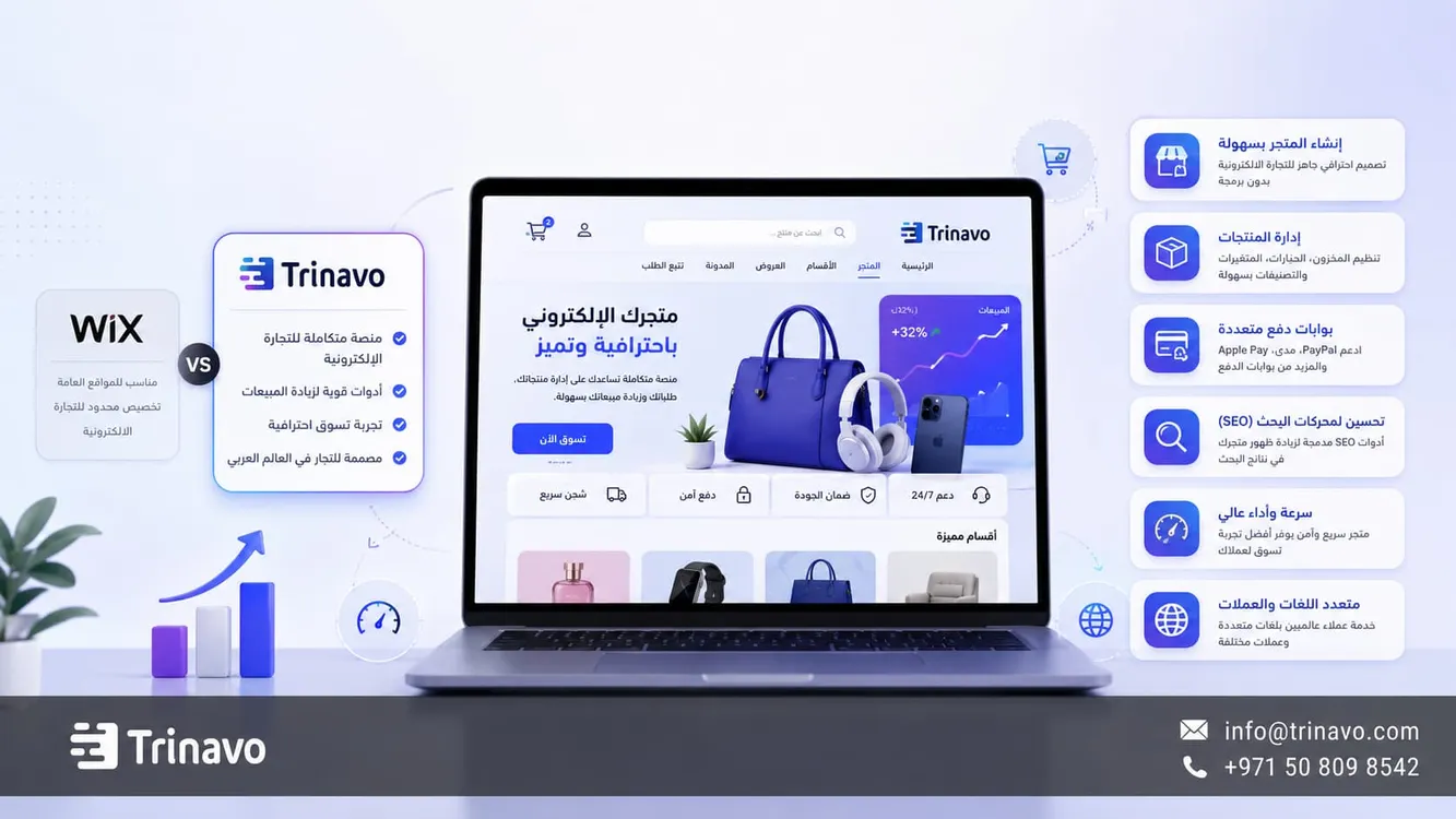 A Wix Alternative for Stores: Trinavo, a Commerce Platform Closer to the Arab Market