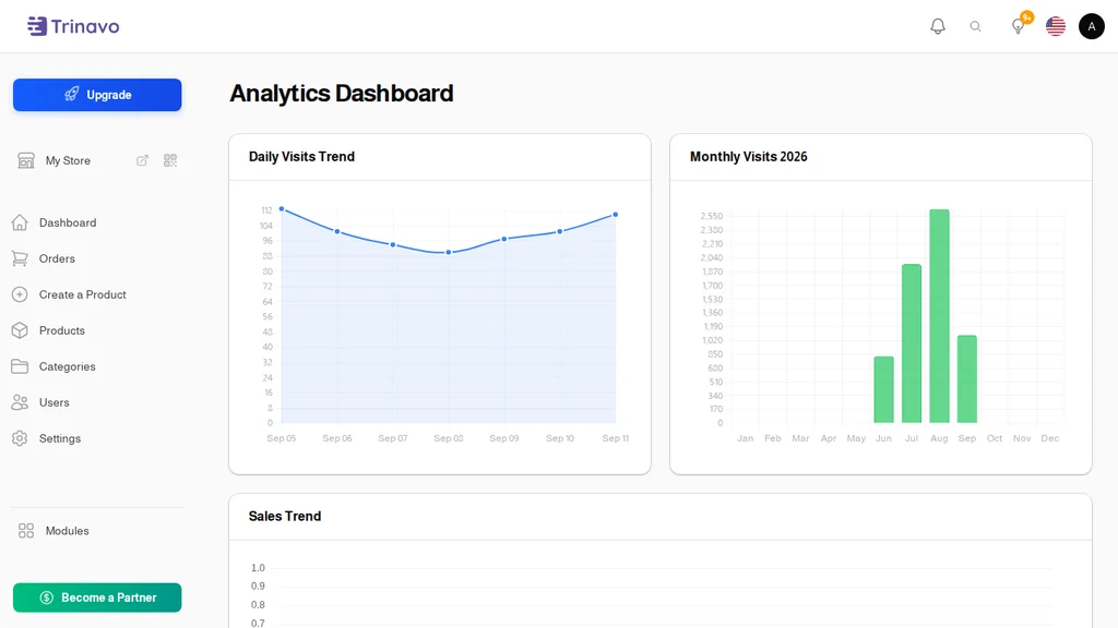 Analytics Overview