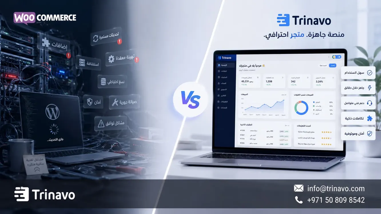بديل ووكومرس: ترينافو كمنصة SaaS جاهزة بلا استضافة أو إضافات أو صيانة تقنية