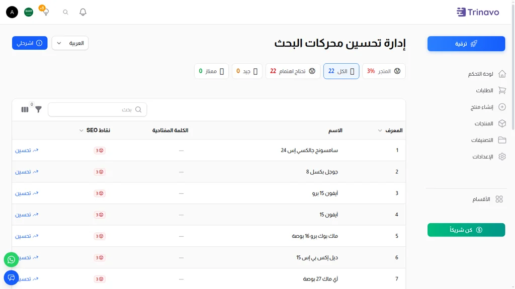 قيّم كل منتج، مرتّباً من الأسوأ، مع تصفية حسب الفئة