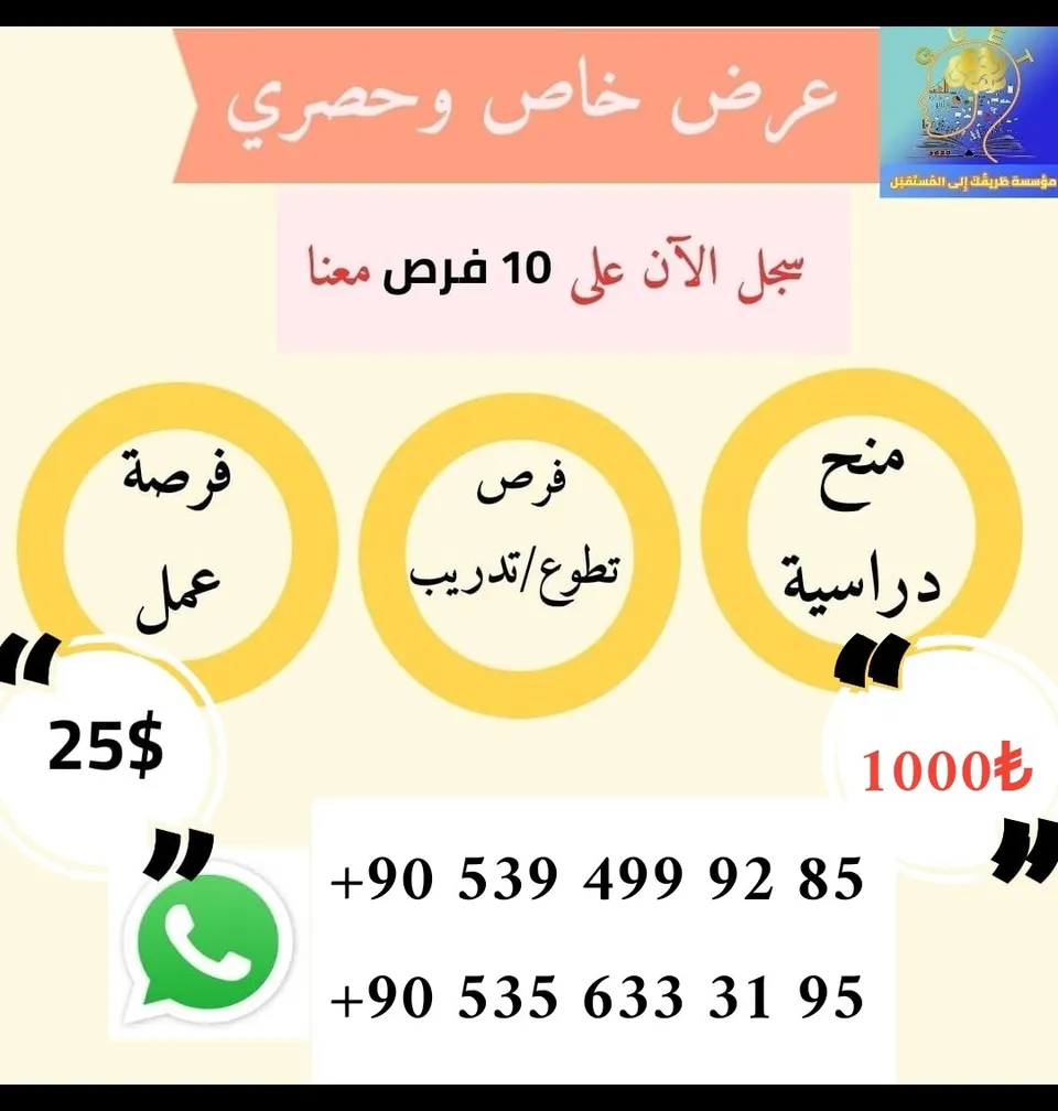 التقديم على الفرص الدولية (10 فرص)