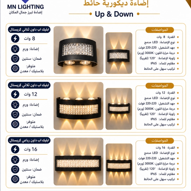 اب دون عيون