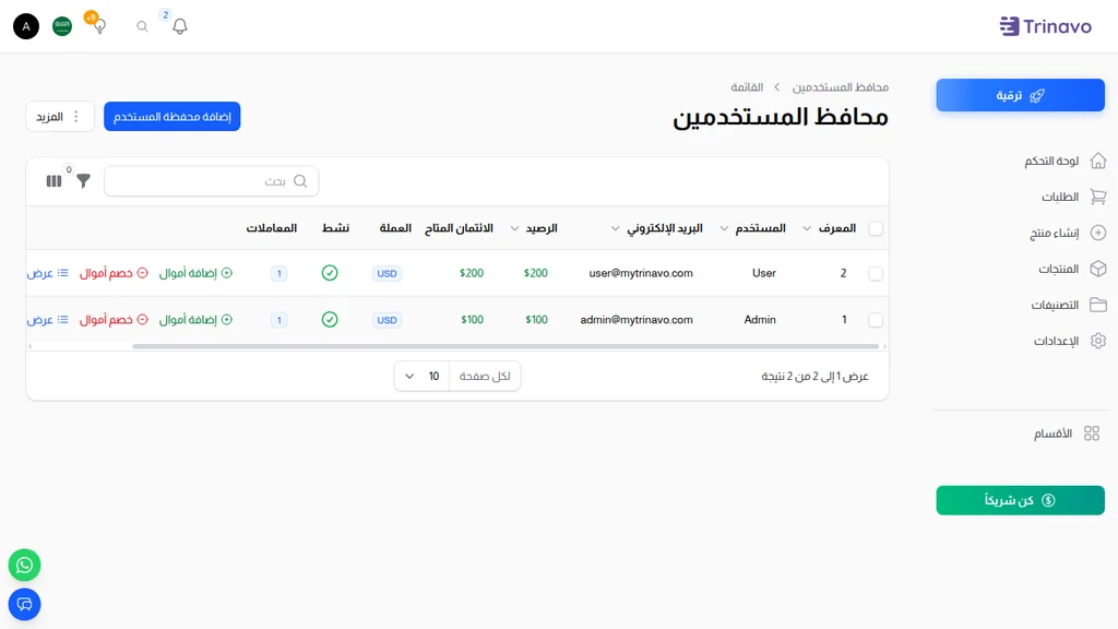 قائمة محافظ المستخدمين