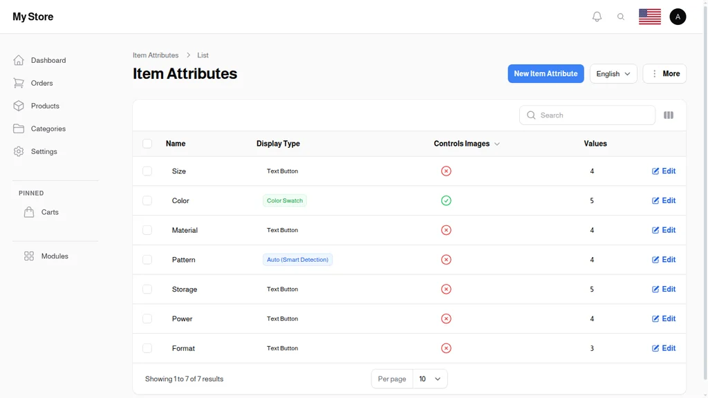 Item Attributes