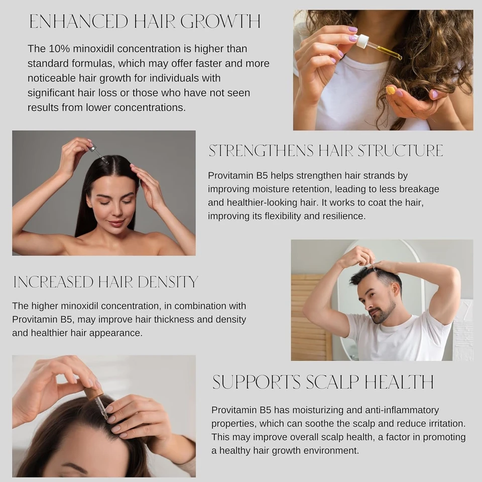 Dr Max Minoxidil Plus 10% Hair Serum With Provitamin B5 (Dexpanthenol) Anti Hair Loss, Hair Regrowth With Protein & Caffeine