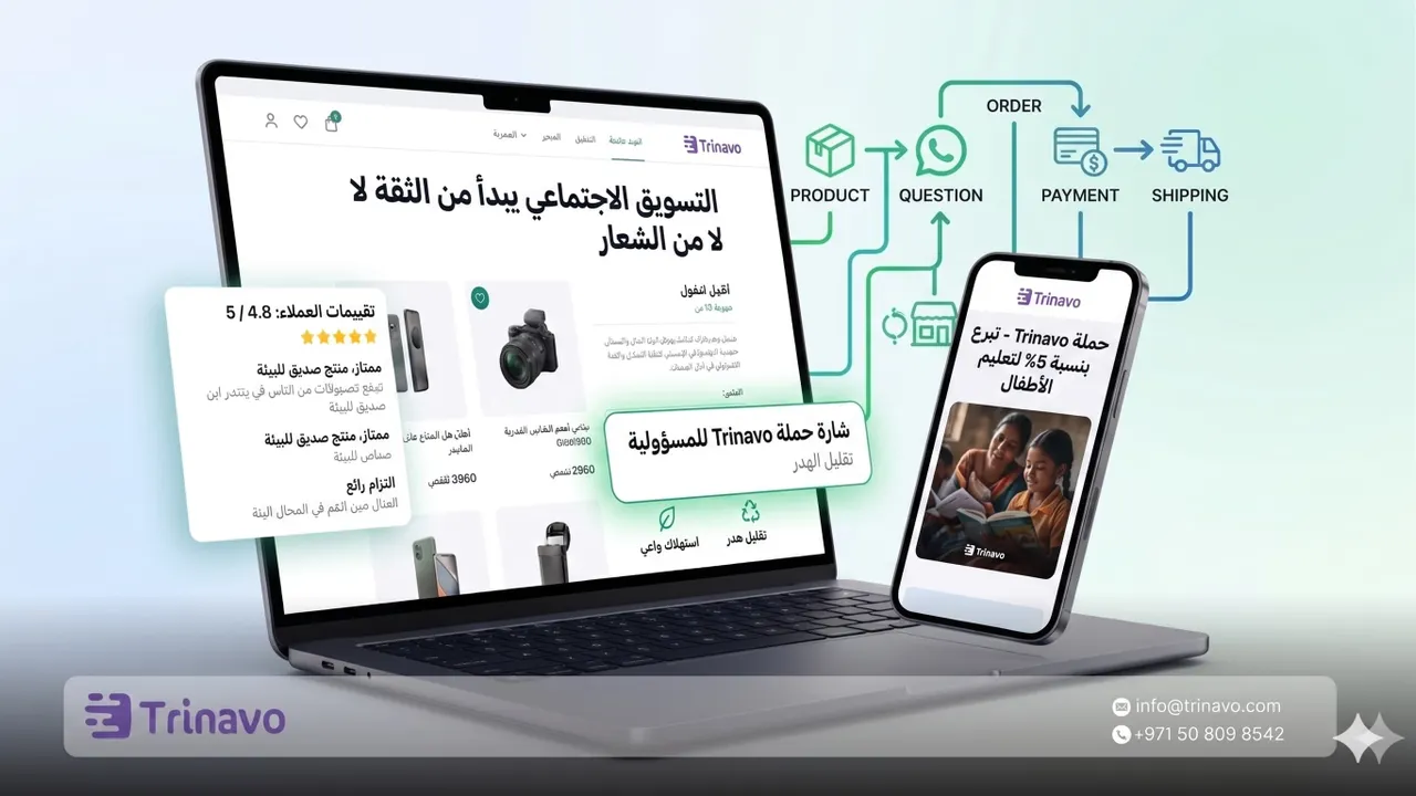 مفهوم التسويق الاجتماعي: كيف تبني متجراً يبيع بثقة ورسالة مسؤولة؟
