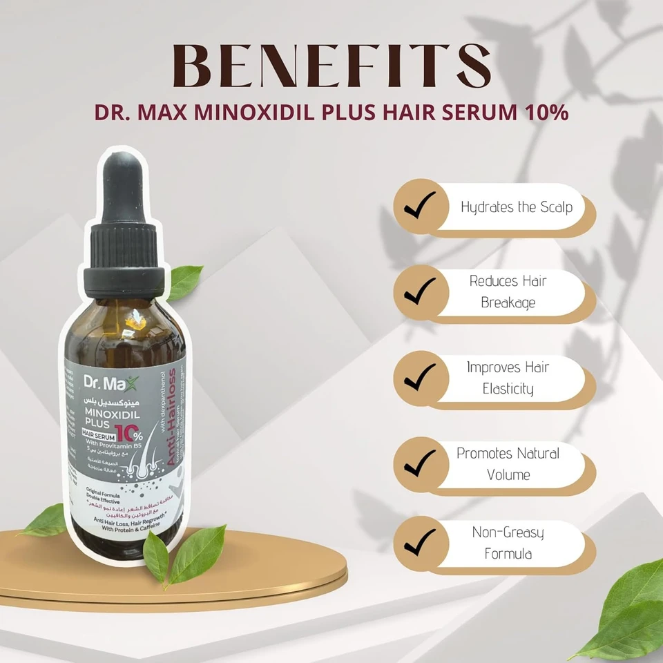 Dr Max Minoxidil Plus 10% Hair Serum With Provitamin B5 (Dexpanthenol) Anti Hair Loss, Hair Regrowth With Protein & Caffeine