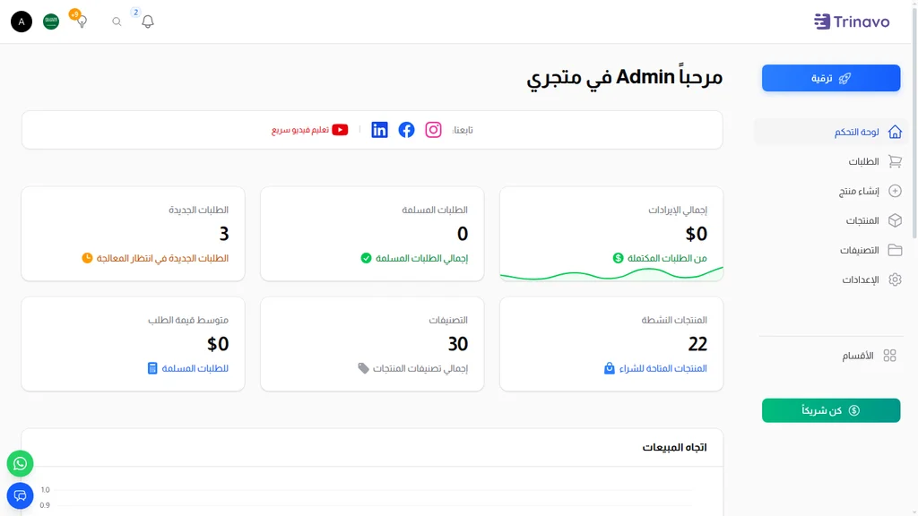 نظرة عامة على لوحة التحكم