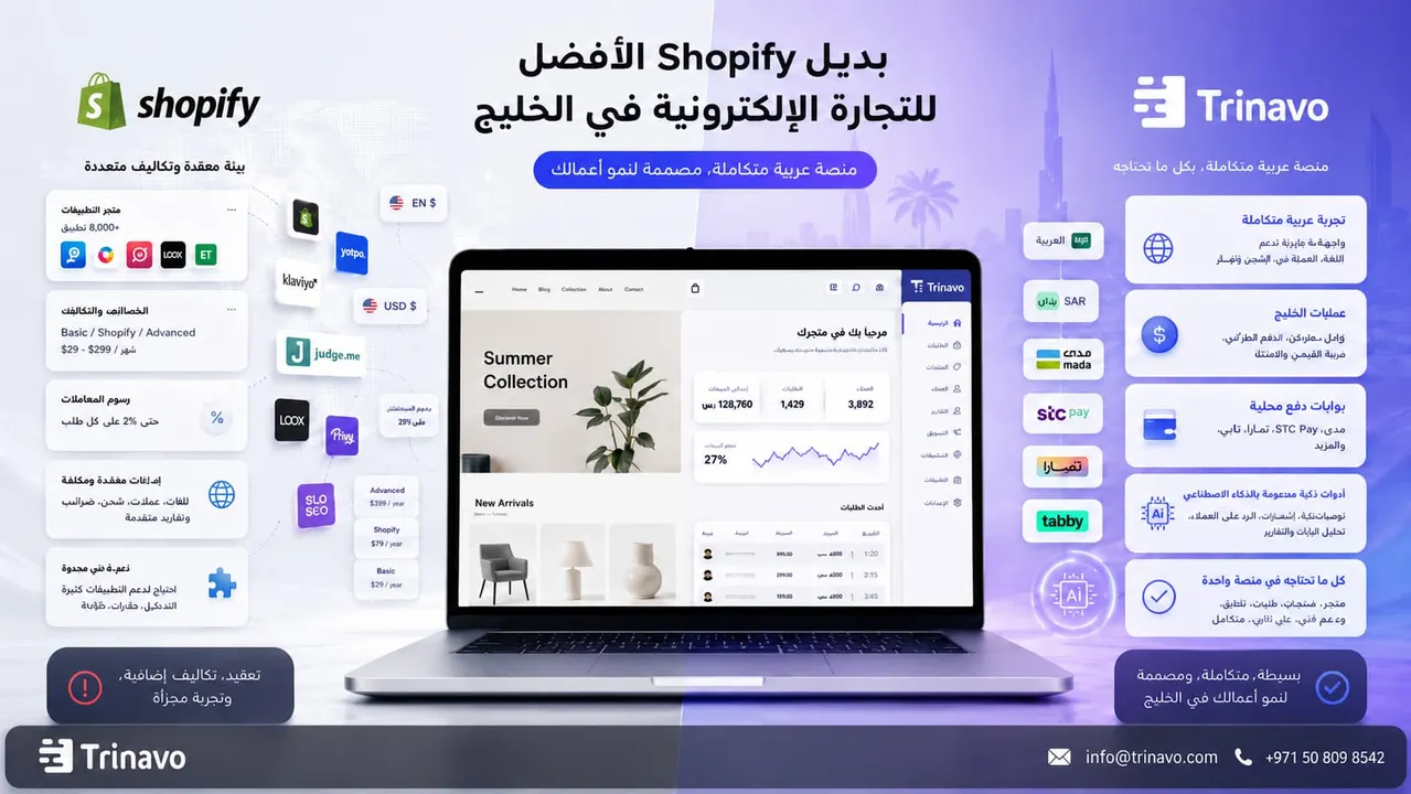 No-Commission Shopify Alternative: Is Trinavo the Cheapest Option for the Arab Merchant?