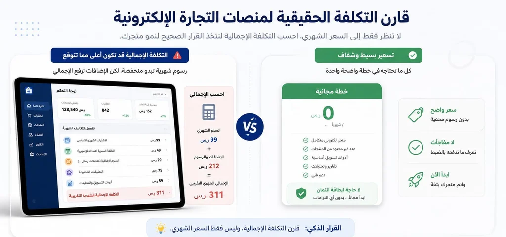 Salla vs Trinavo: a direct comparison of price and features