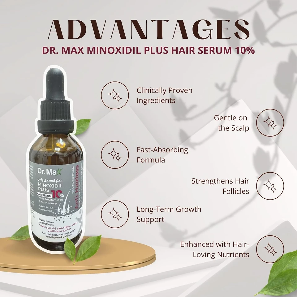 Dr Max Minoxidil Plus 10% Hair Serum With Provitamin B5 (Dexpanthenol) Anti Hair Loss, Hair Regrowth With Protein & Caffeine
