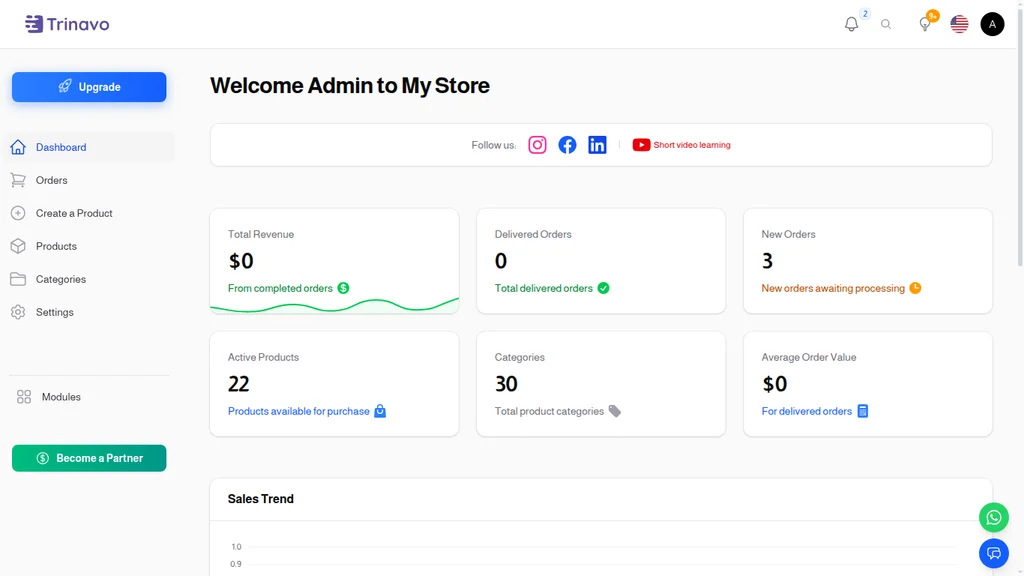 Dashboard Overview