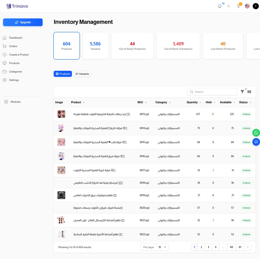 Inventory Management dashboard