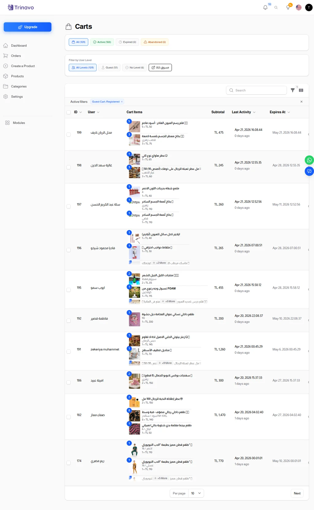 Carts list in admin panel