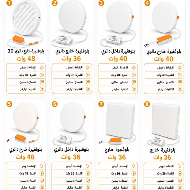 سبوت بلفونيرة