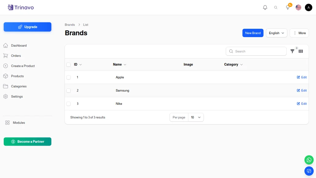 Brands List