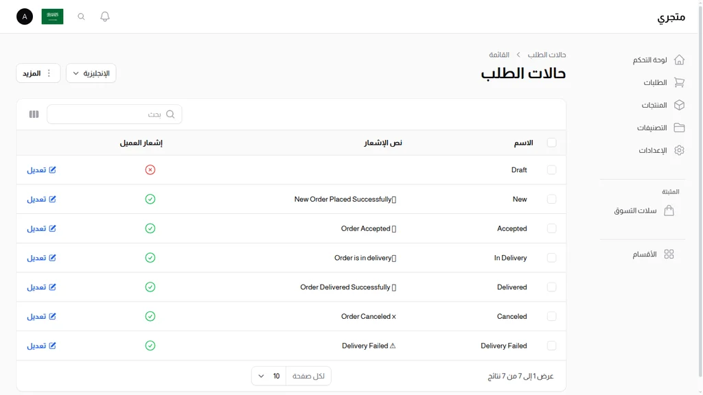 حالات الطلبات