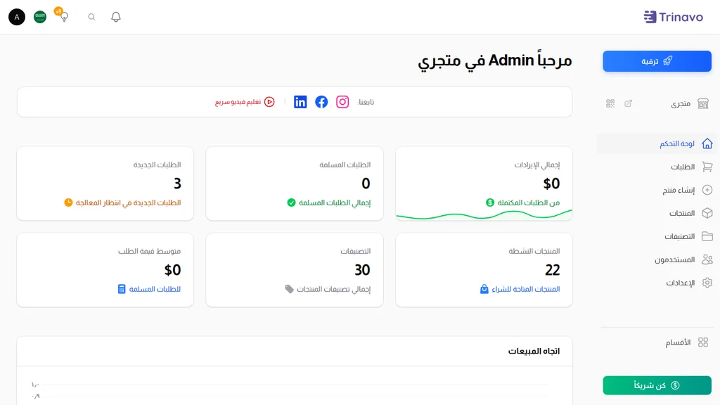 نظرة عامة على لوحة التحكم