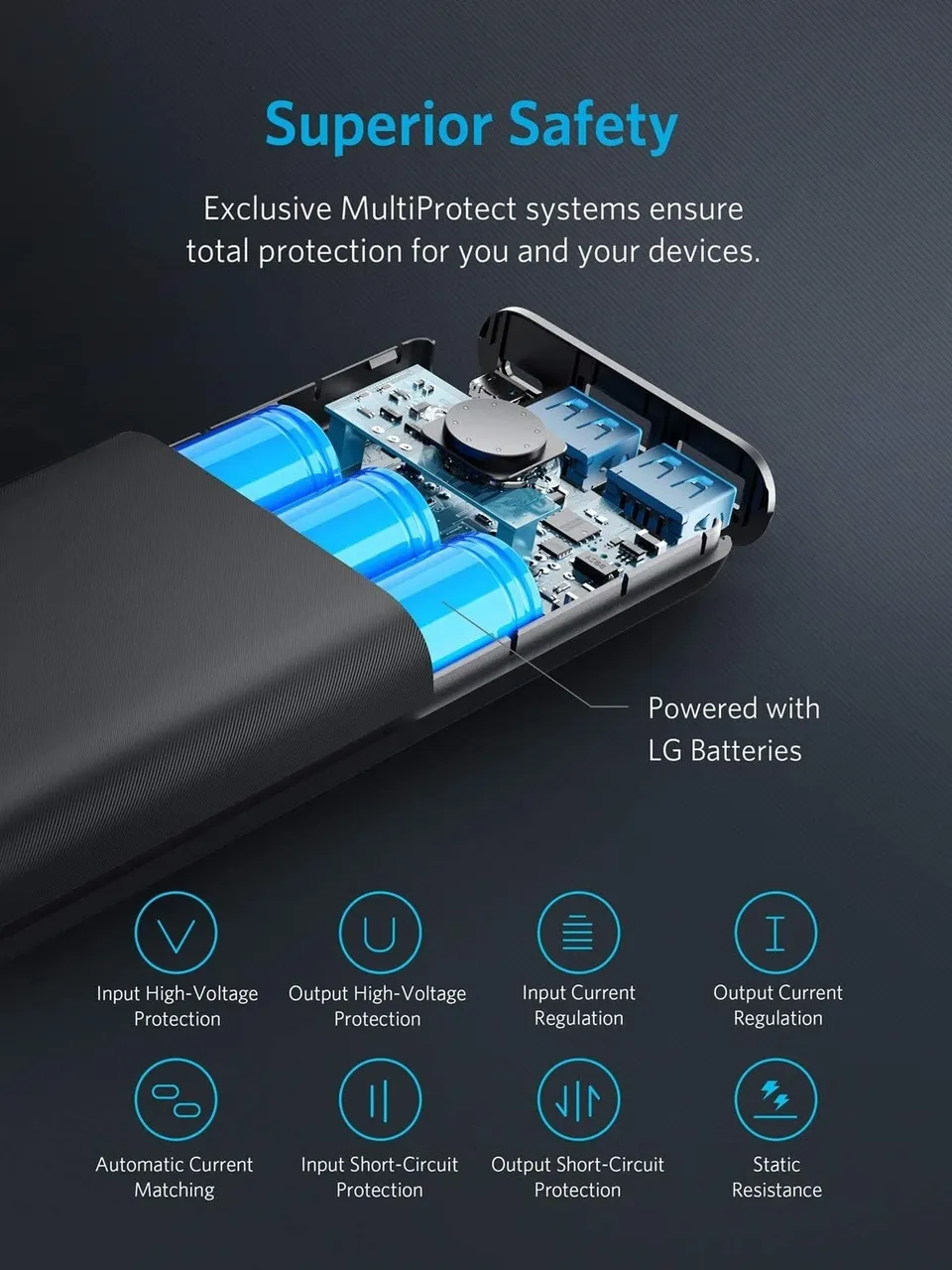 Anker 20000 mAh Power bank