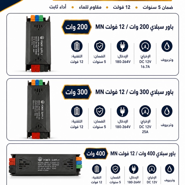 باور سبلاي