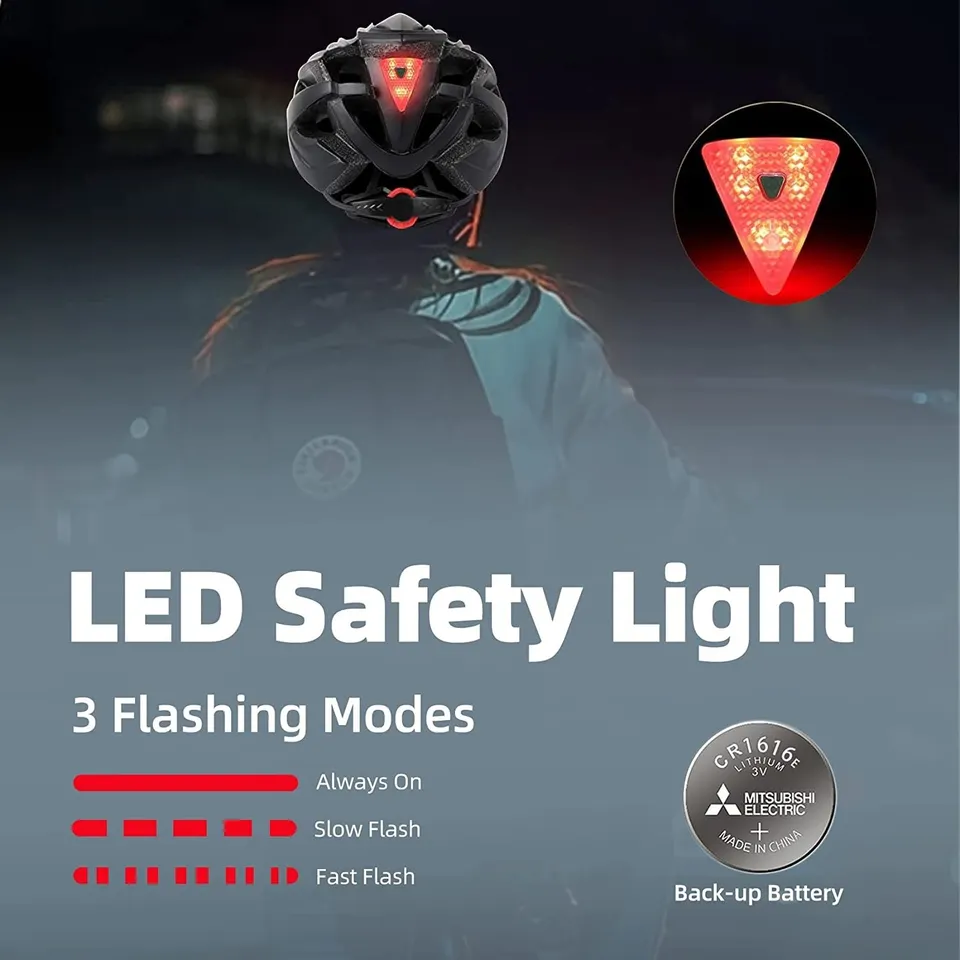 خوذة دراجة باضاءة خلفية من Shinmax