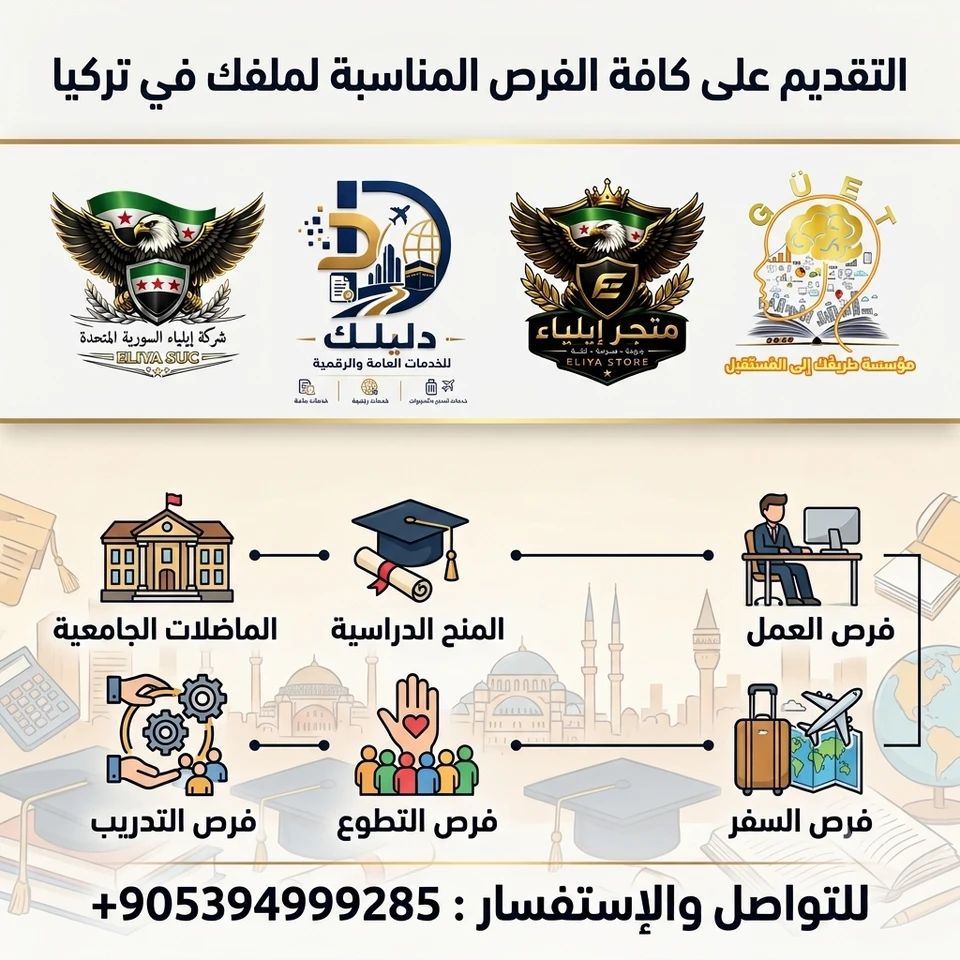 ملف التقديم على الفرص المناسبة لك في تركيا لمدة 6 أشهر