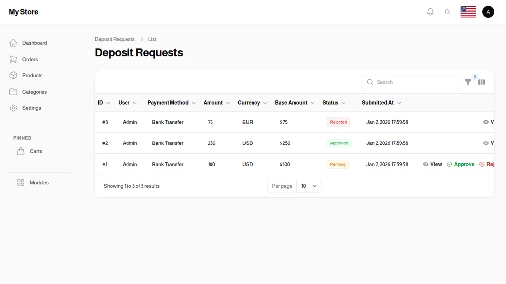 Wallet Deposit Requests