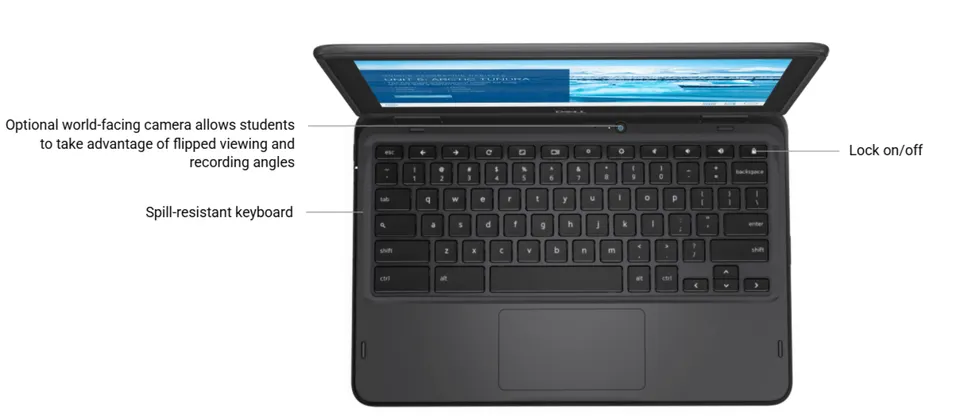 Dell Chromebook 2-IN-1 Touch Screen (360ْ)