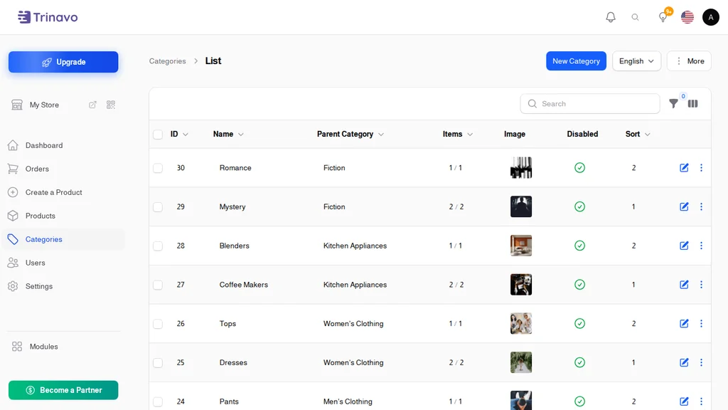 Categories List