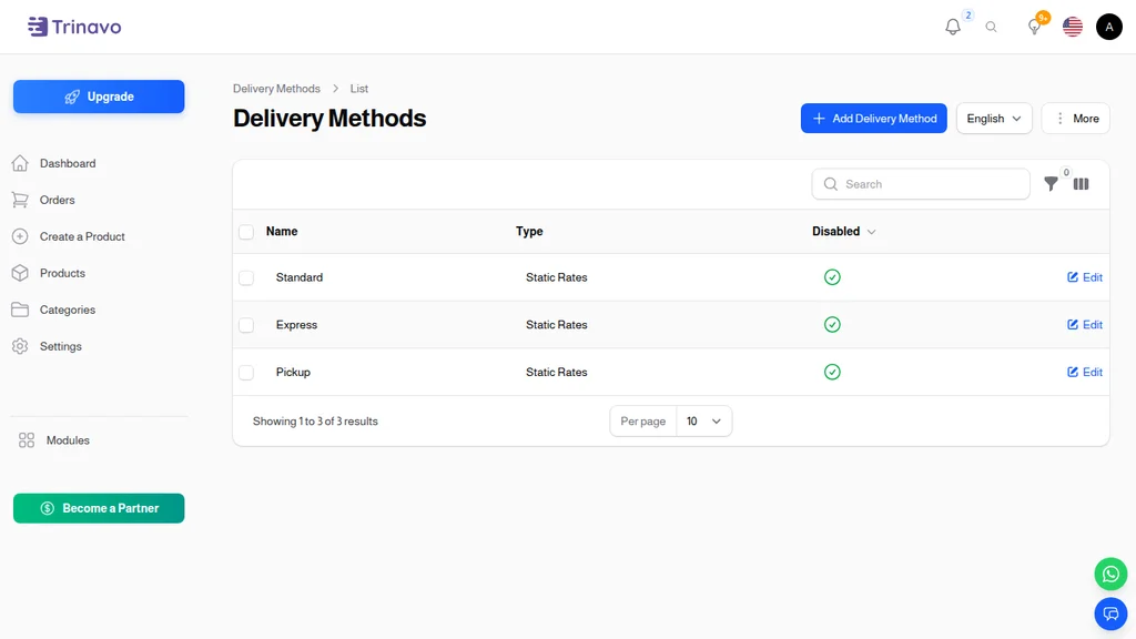 Delivery Methods