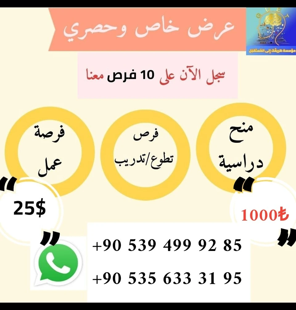 التقديم على الفرص الدولية (10 فرص)