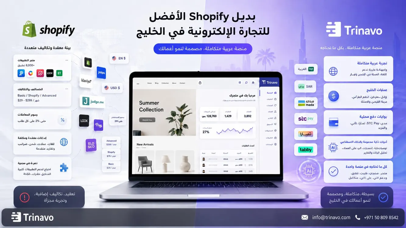 بديل شوبيفاي بدون عمولة: هل ترينافو أرخص خيار للتاجر العربي؟