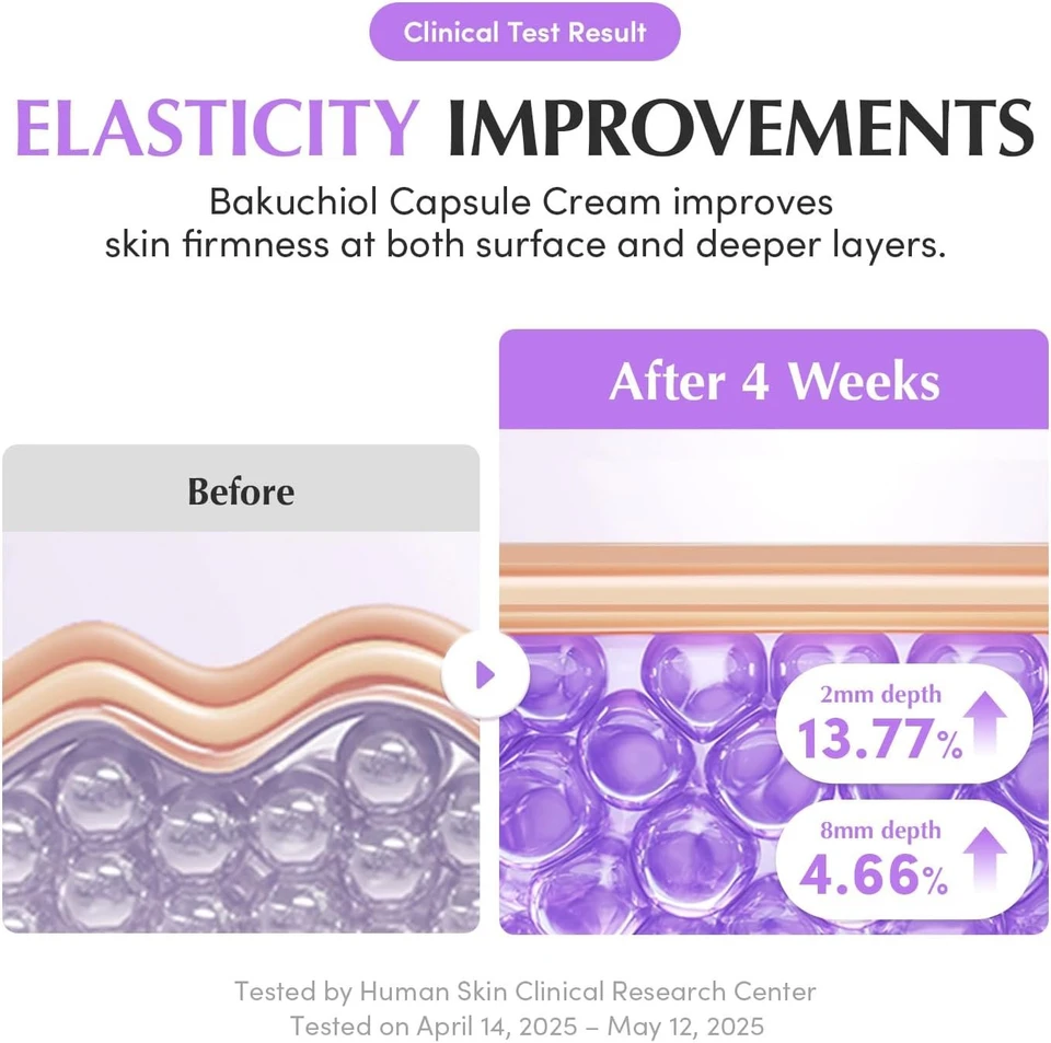 EQQUALBERRY Bakuchiol Plumping Capsule Cream 50 ml – Hydrating Moisturiser with 99% Bakuchiol & Collagen Complex, Ceramide Support & Peptide Blend, Daily Skin Comfort & Texture Support