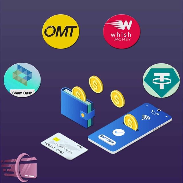 المحفظة الالكترونية