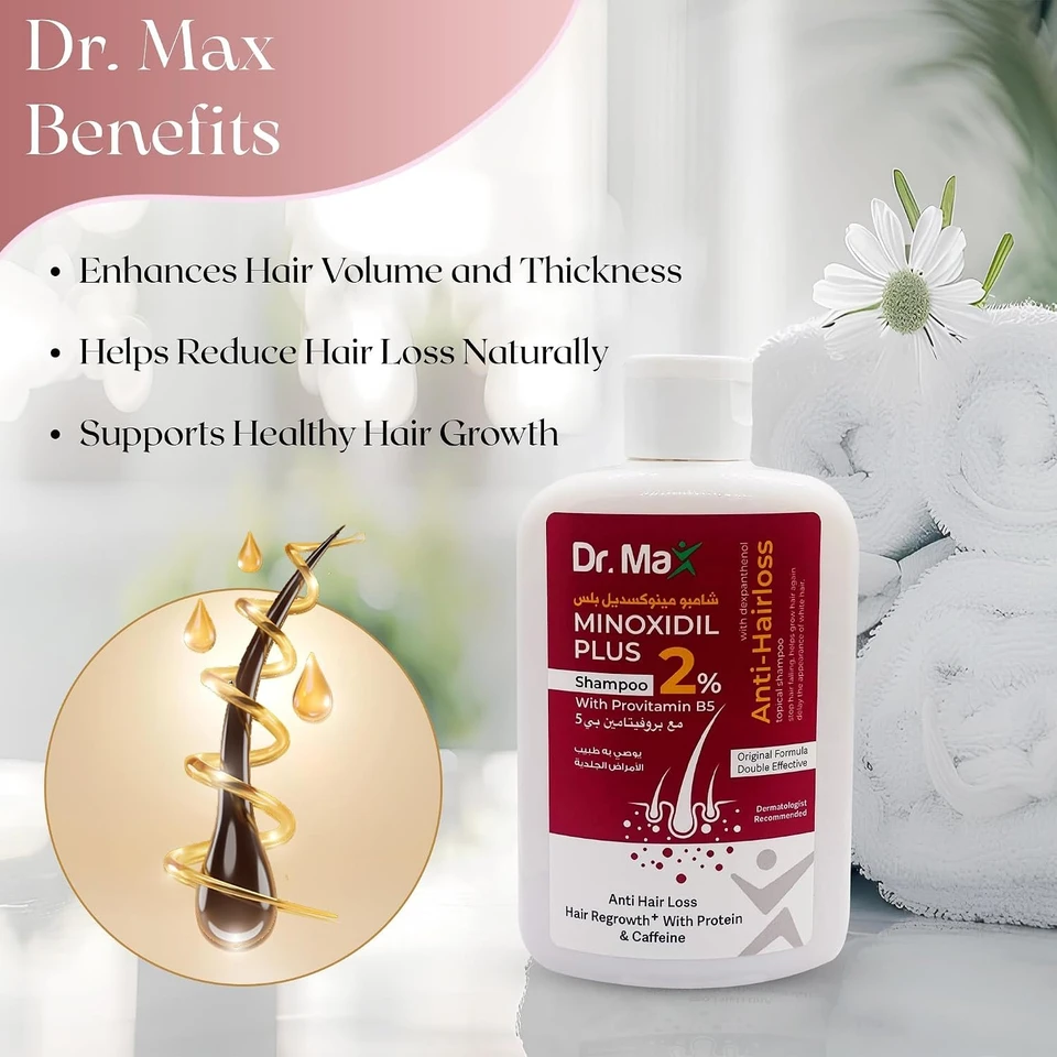 Dr Max Minoxidil Plus 2% Shampoo With Provitamin B5 (Dexpanthenol) Anti Hair Loss, Hair Regrowth With Protein & Caffeine