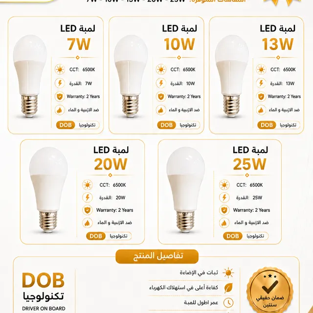 لمبات
