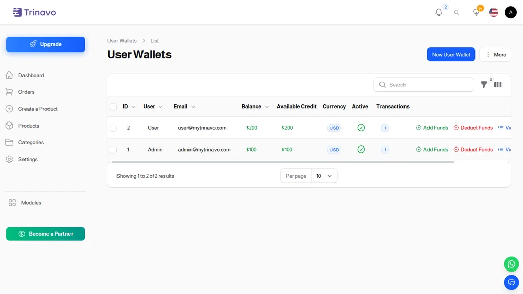 User Wallets list