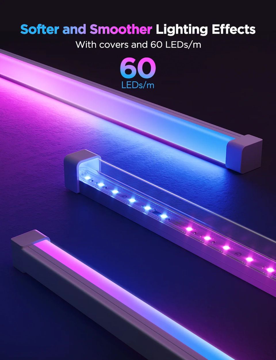 Govee RGBIC LED Strip Lights with Covers